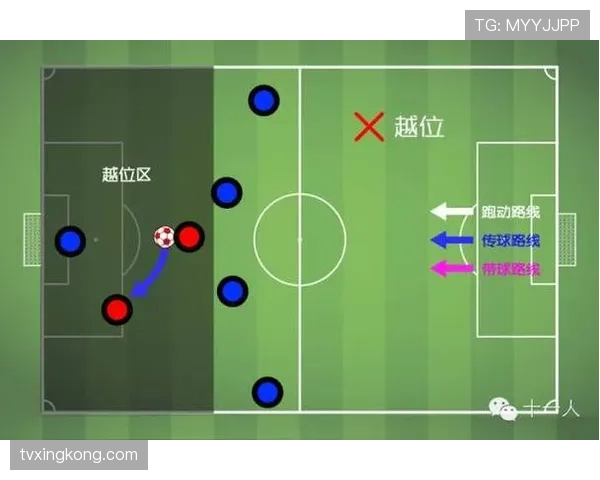 任意球必须在距犯规点至少9.15米处防守,这是足球规则中的标准距离要求 任意球必须在距犯规点至少9.15米处防守,这是足球规则中的标准距离要求