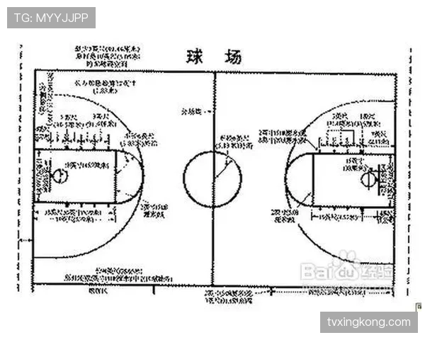 圆柱体原则是什么意思？篮球规则解析