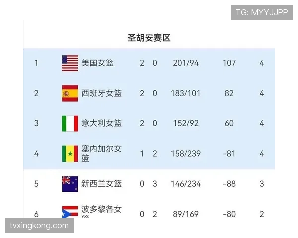 2026世界杯南美区参赛名额怎么确定