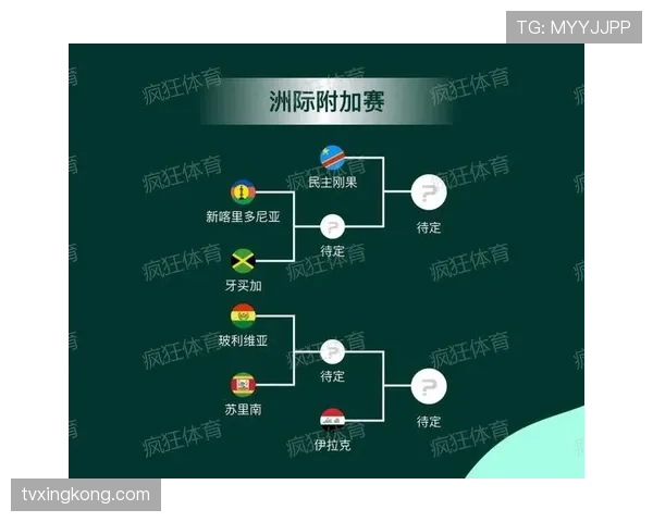 2026世界杯32强之后是什么赛程