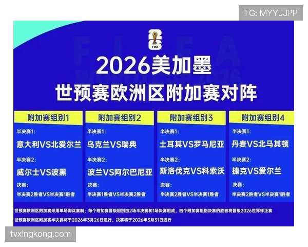 2026世界杯开幕战总进球数会有多少