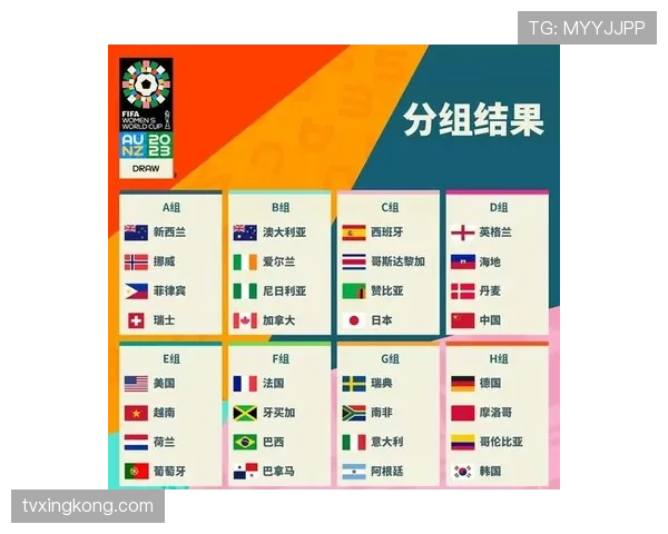 2026世界杯小组第一晋级32强后怎么对阵 2026世界杯小组第一晋级32强后怎么对阵