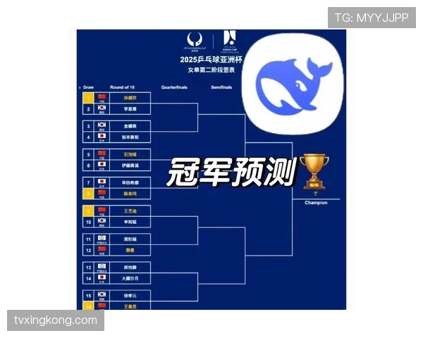 2026世界杯32强怎么确定对阵规则 2026世界杯32强怎么确定对阵规则