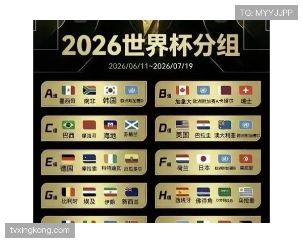 2026世界杯新规则会改变夺冠格局吗